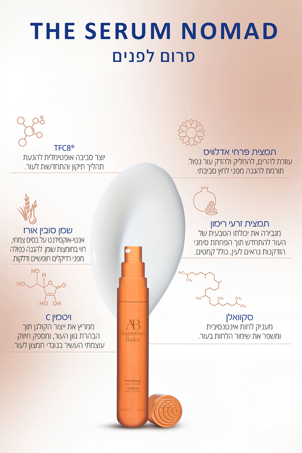 סרום פנים 30 מ''ל