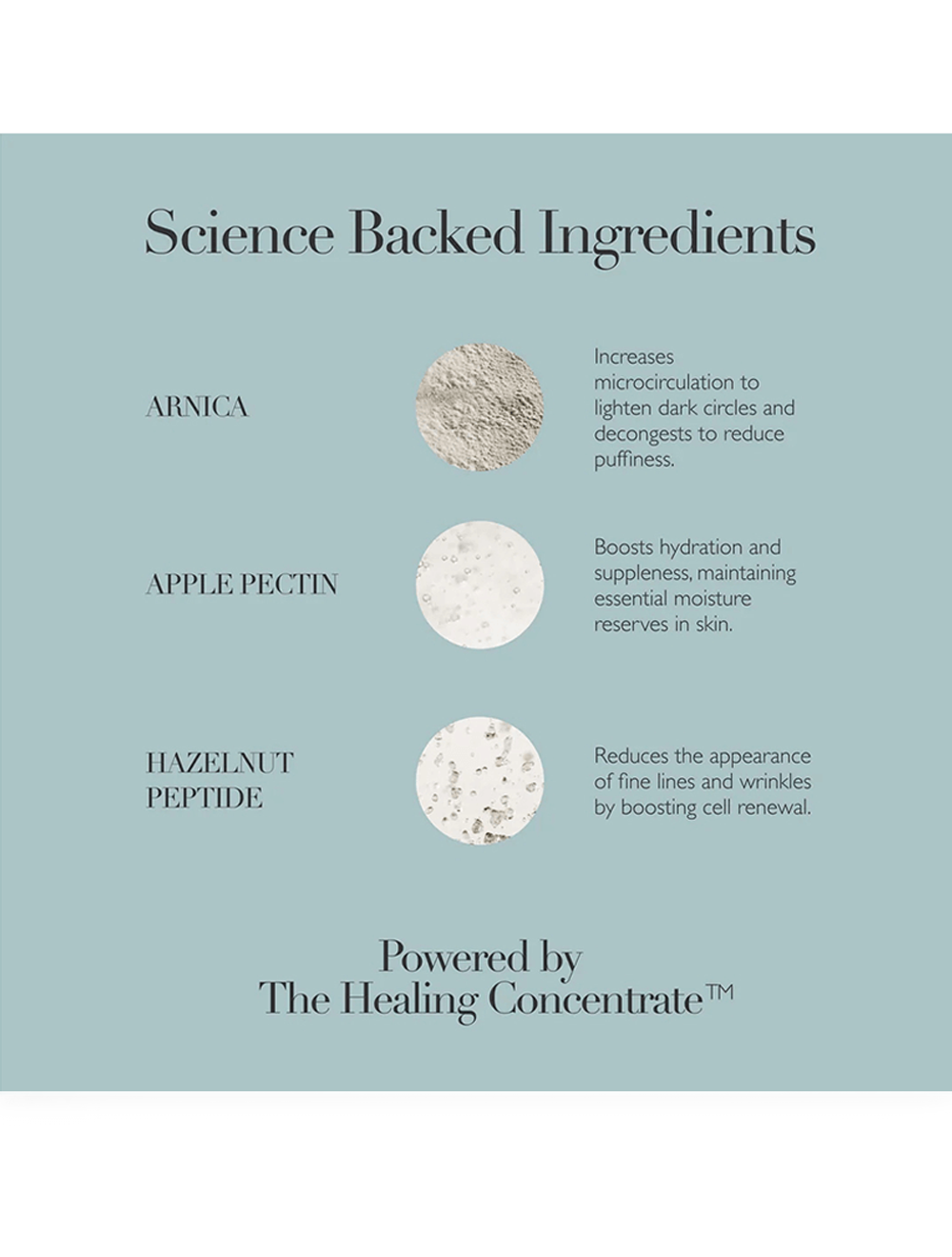 Reviving Eye Cream 15 ml