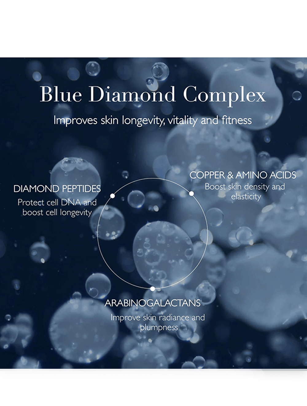 Blue Diamond Eye Cream 15 ml
