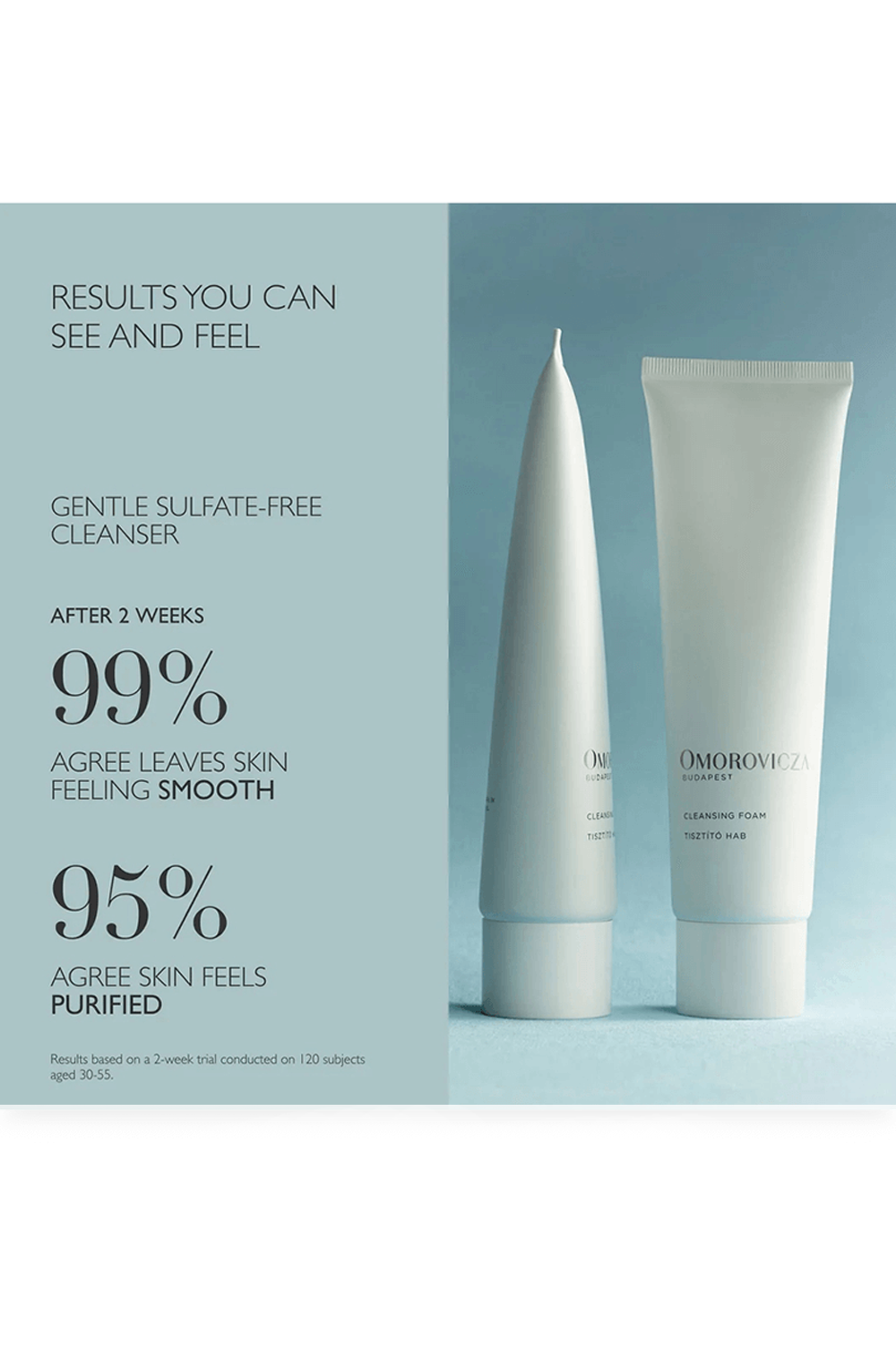 Cleansing Foam 150 ml