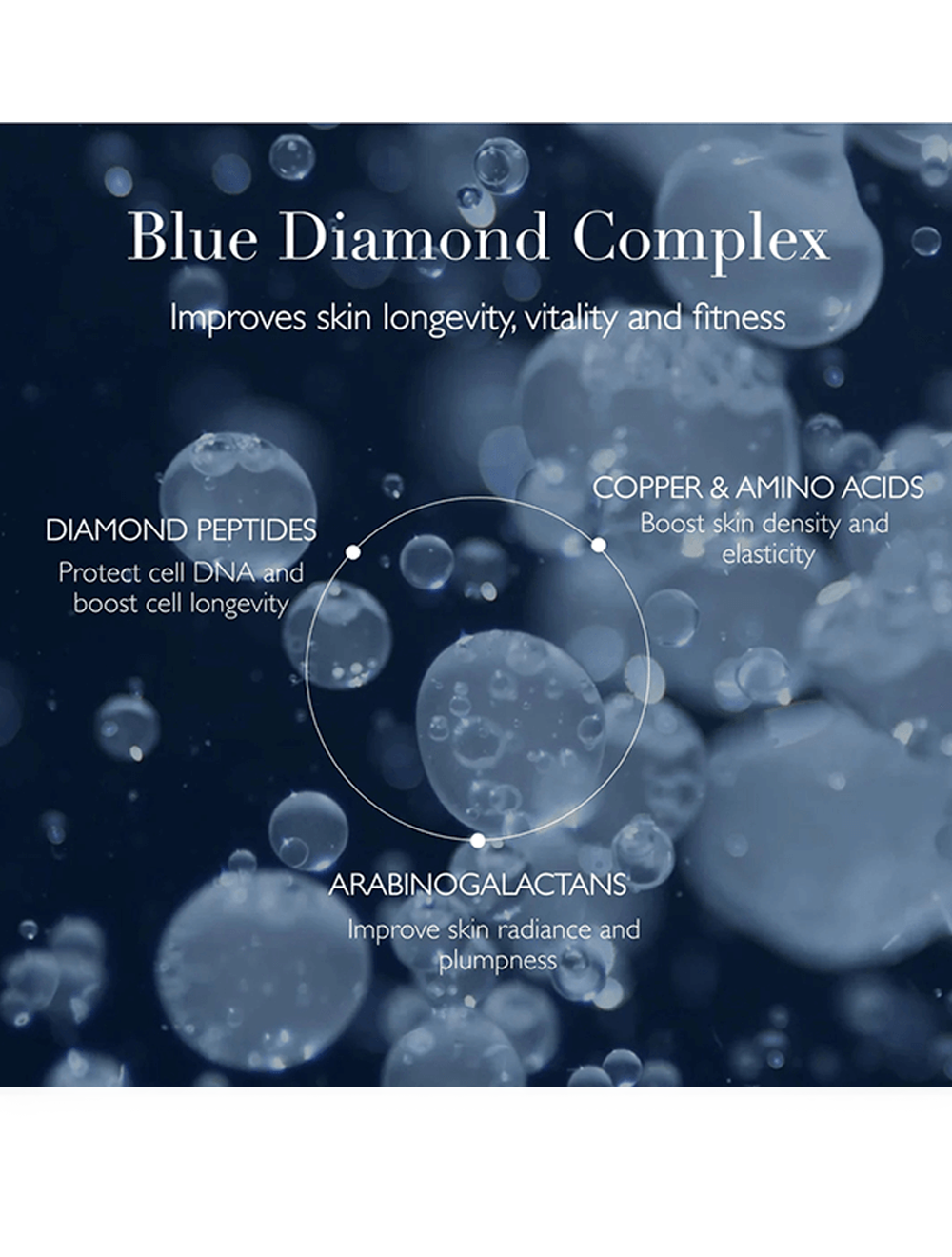 Blue Diamond Super Cream 50 ml
