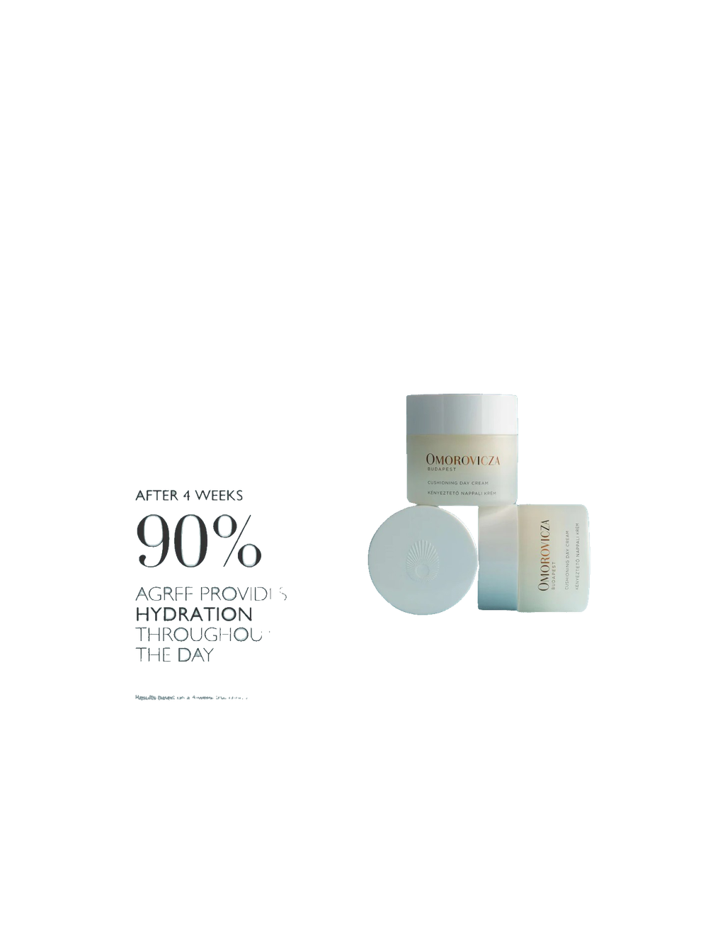 Cushioning Day Cream 50ml Retail