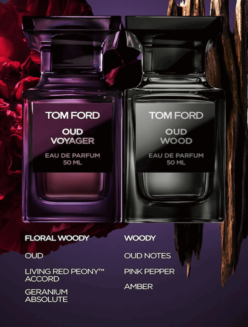 Oud Voyager Eau de Parfum 250 ml