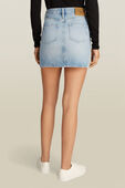 תמונת דוגמן אחורית של חצאית מיני ג'ינס