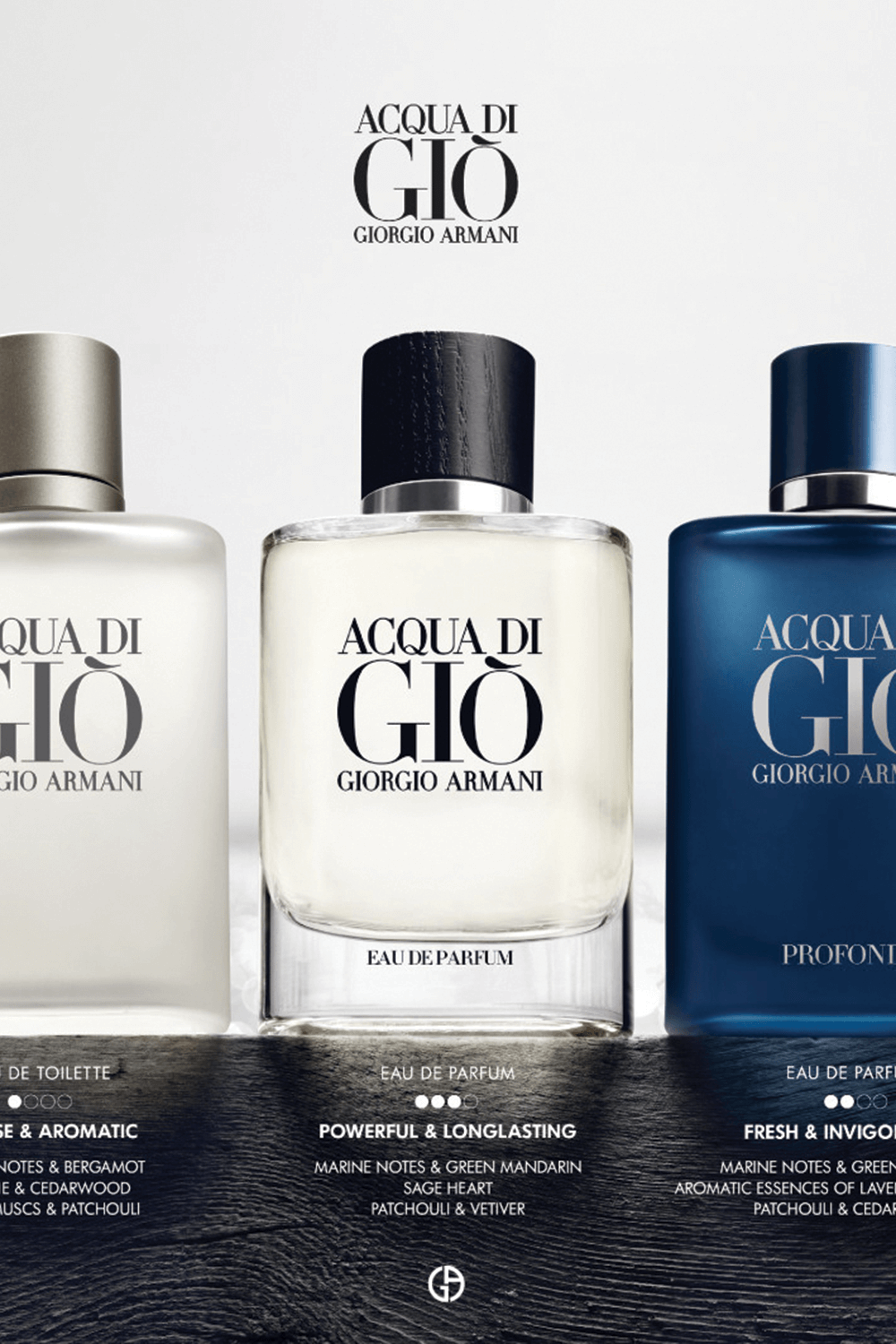 Acqua Di Gio Eau de Parfum 200 ml