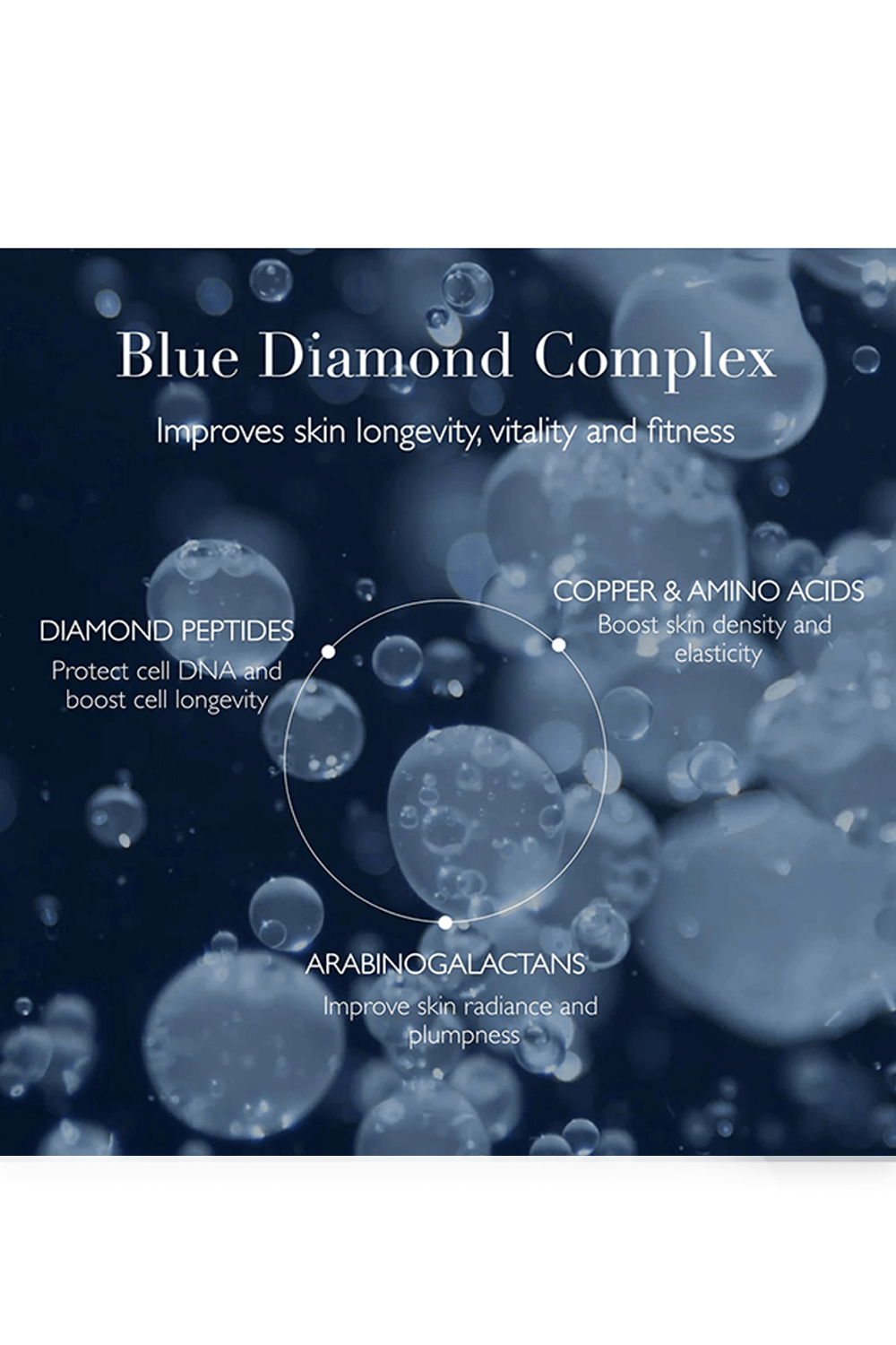 תמונת תקריב של Blue Diamond Eye Cream 15 ml